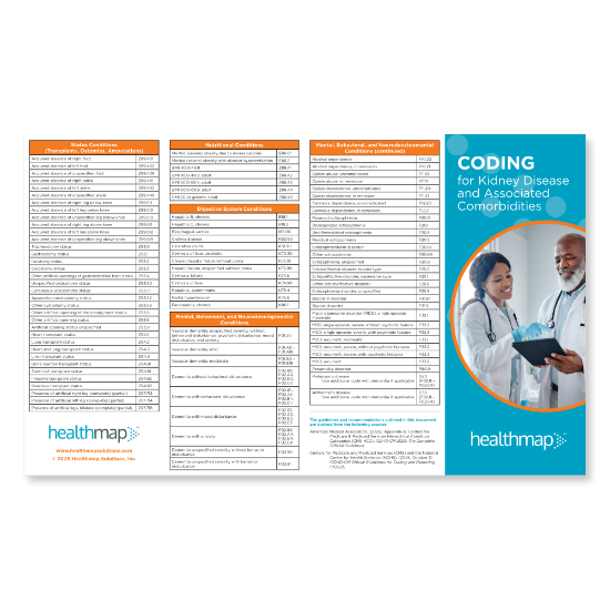 Picture of Coding for Kidney Disease and Associated Comorbidities